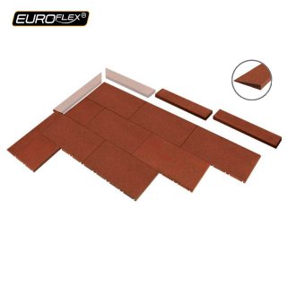 Euroflex okrajový profil EPDM