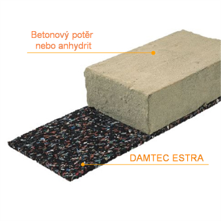 DAMTEC ESTRA 4 mm, 1/2 role