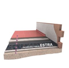 DAMTEC Estra 8mm DAMTEC Estra 8mm