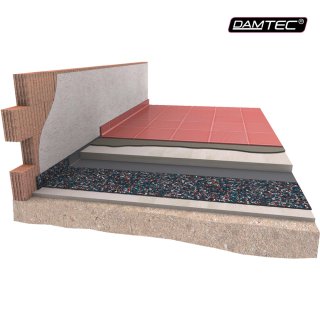 DAMTEC ESTRA 6 mm, role 6,25 m2