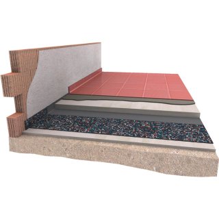 DAMTEC ESTRA 6 mm, role 6,25 m2
